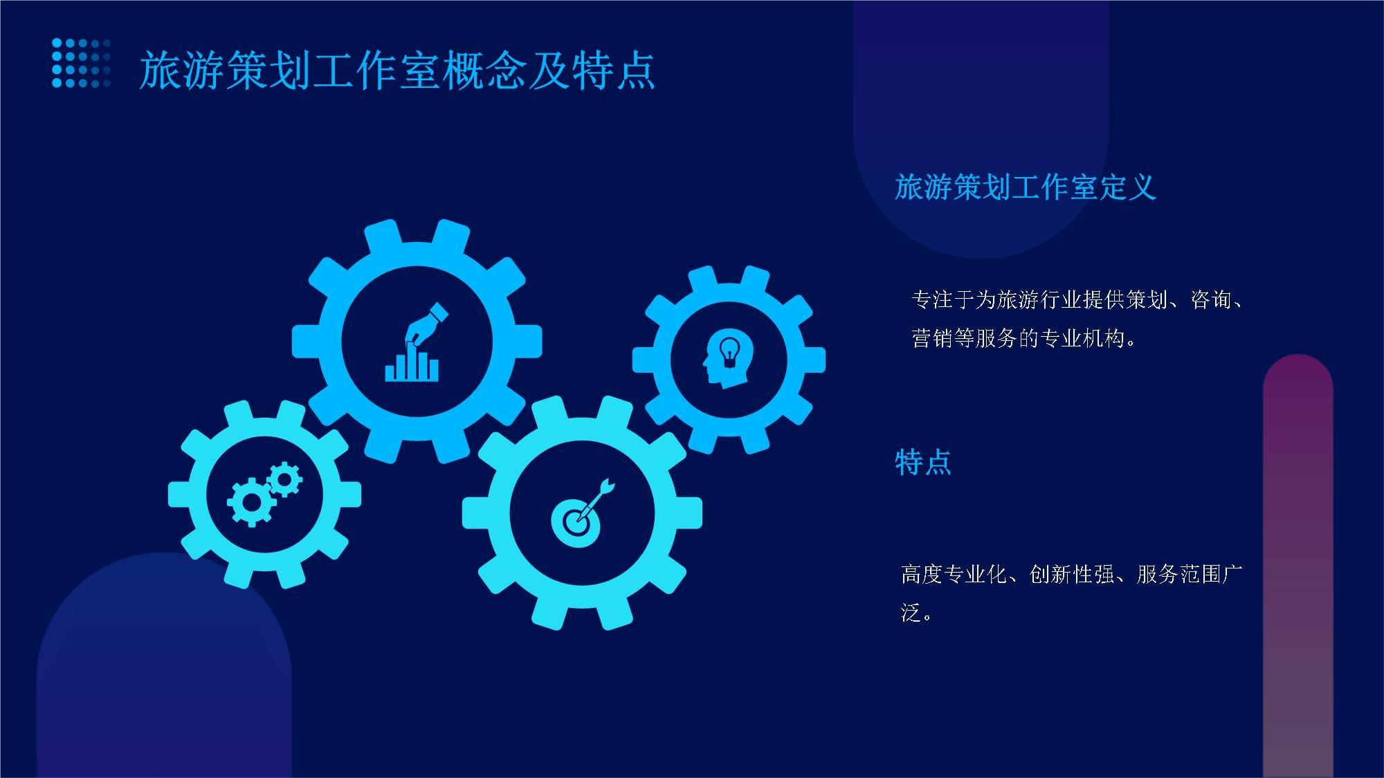 旅游策划工作室可行性分析报告