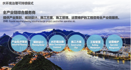 正和恒基邢磊 探索城市水环境可持续发展的实践路径